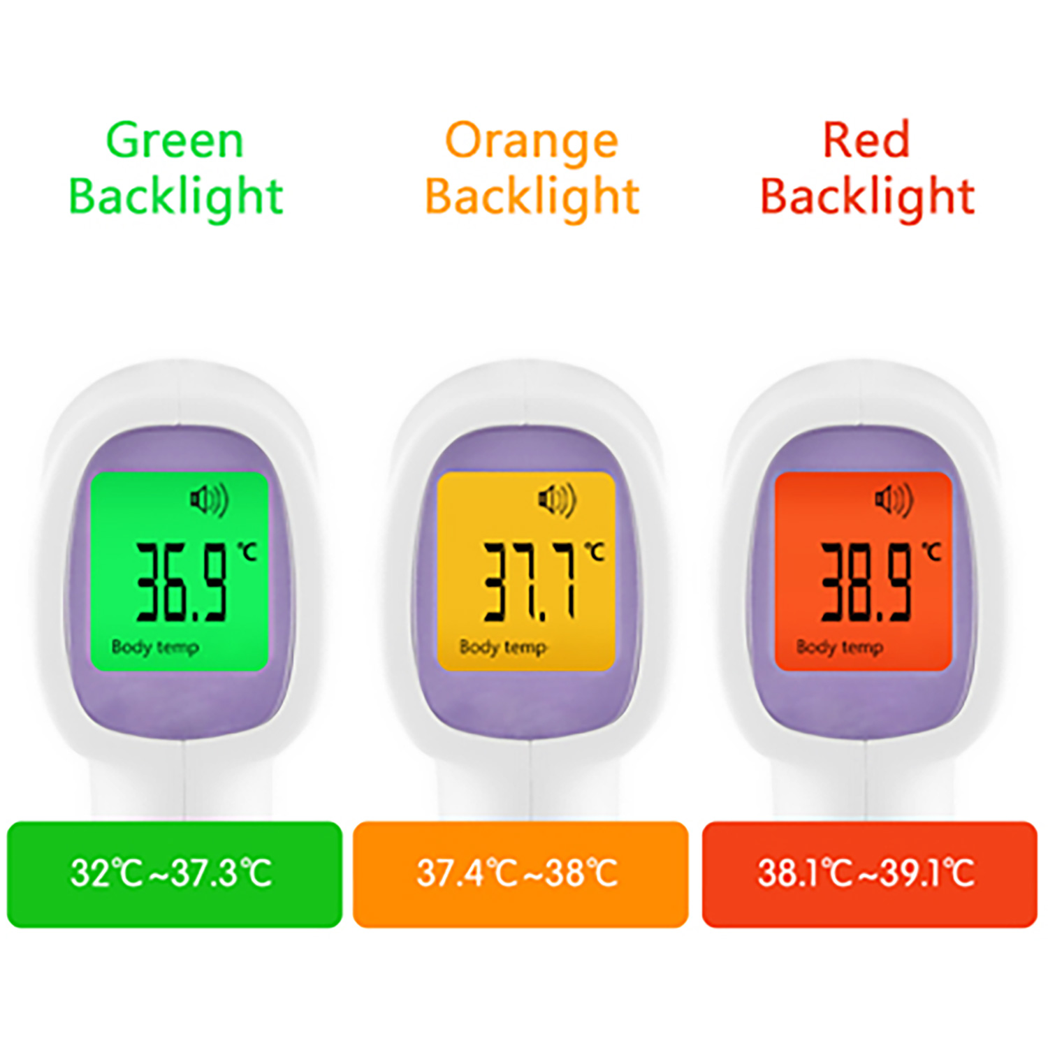 Infrared Thermometer RN501 - Image 2